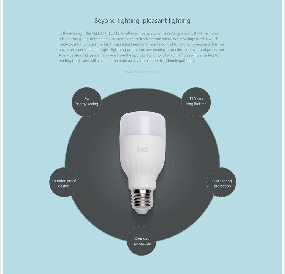 Xiaomi Mi Yeelight Smart Wifi Remote Control Bulb (3)