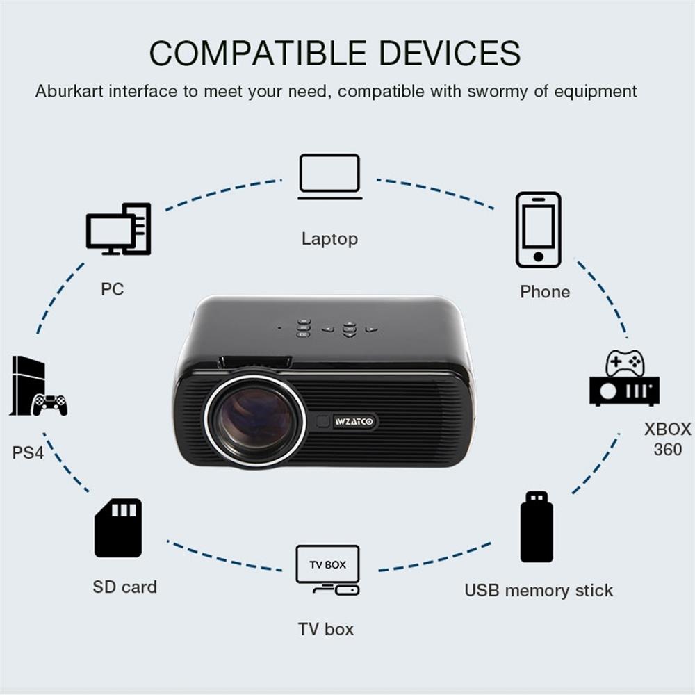 WZATCO-CTL80-Projector