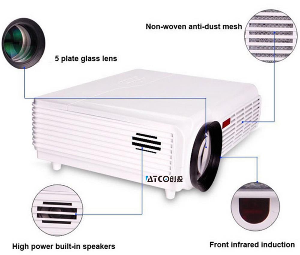 WZATCOLED96-Android-WIFI-5500lumen-Video-HDMI-DVBT-TV-Full-HD-1080P-Home-Theater-3D-LED-projector (3)